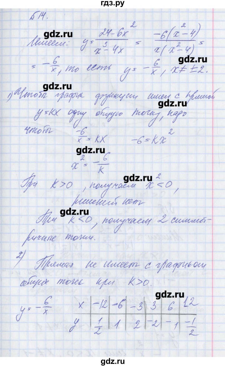 ГДЗ по алгебре 8 класс Мерзляк рабочая тетрадь  параграф 10 - 14, Решебник