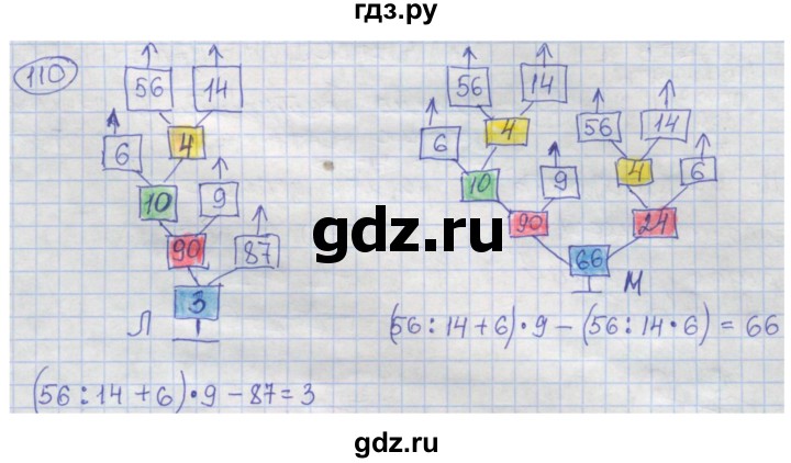 ГДЗ по информатике 4 класс Семенов рабочая тетрадь  номер - 110, Решебник №1