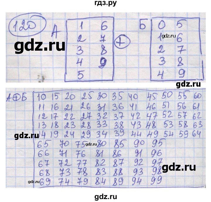 ГДЗ по информатике 4 класс Семенов рабочая тетрадь  номер - 120, Решебник №1