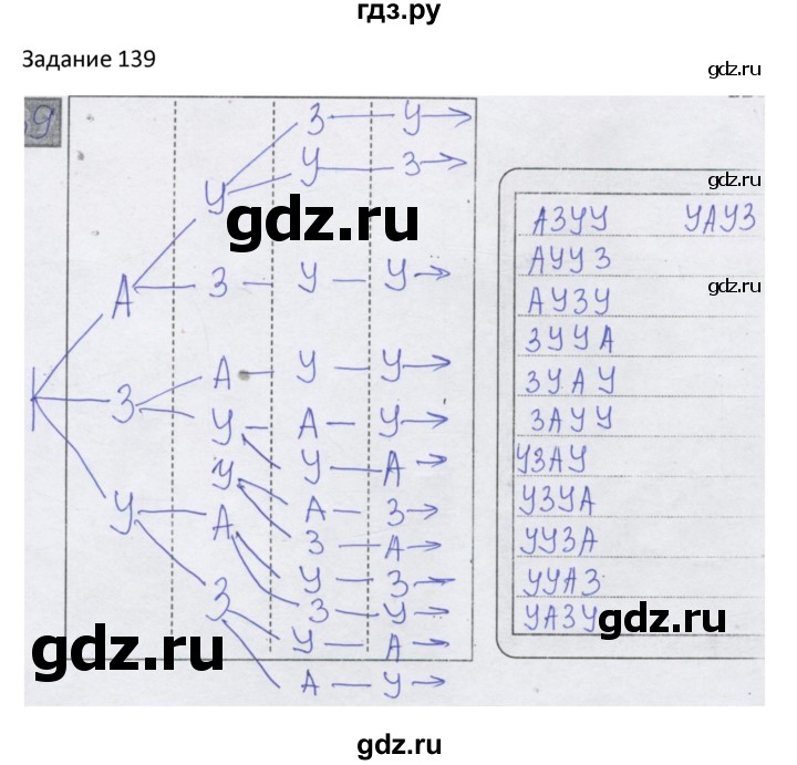 ГДЗ по информатике 4 класс Семенов рабочая тетрадь  номер - 139, Решебник №1