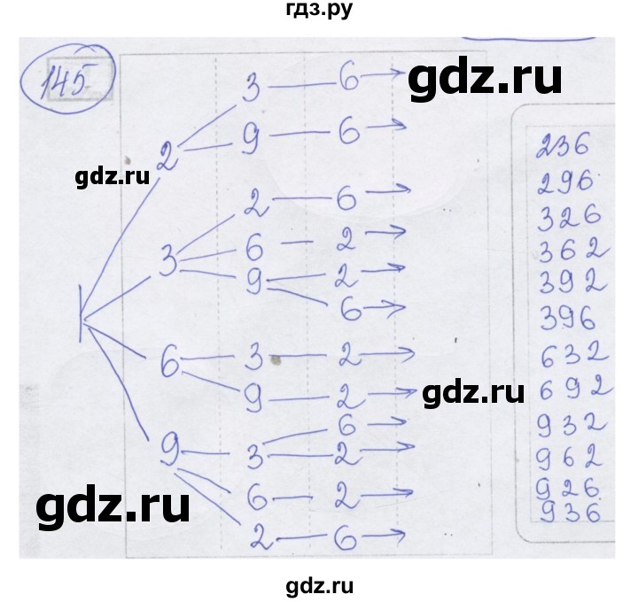 ГДЗ по информатике 4 класс Семенов рабочая тетрадь  номер - 145, Решебник №1