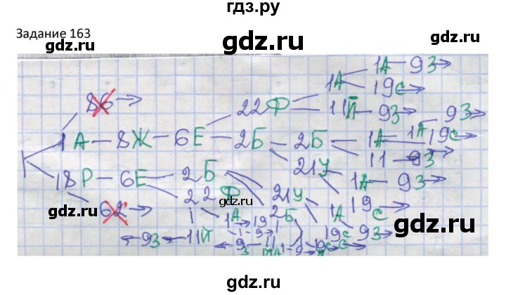 ГДЗ по информатике 4 класс Семенов рабочая тетрадь  номер - 163, Решебник №1
