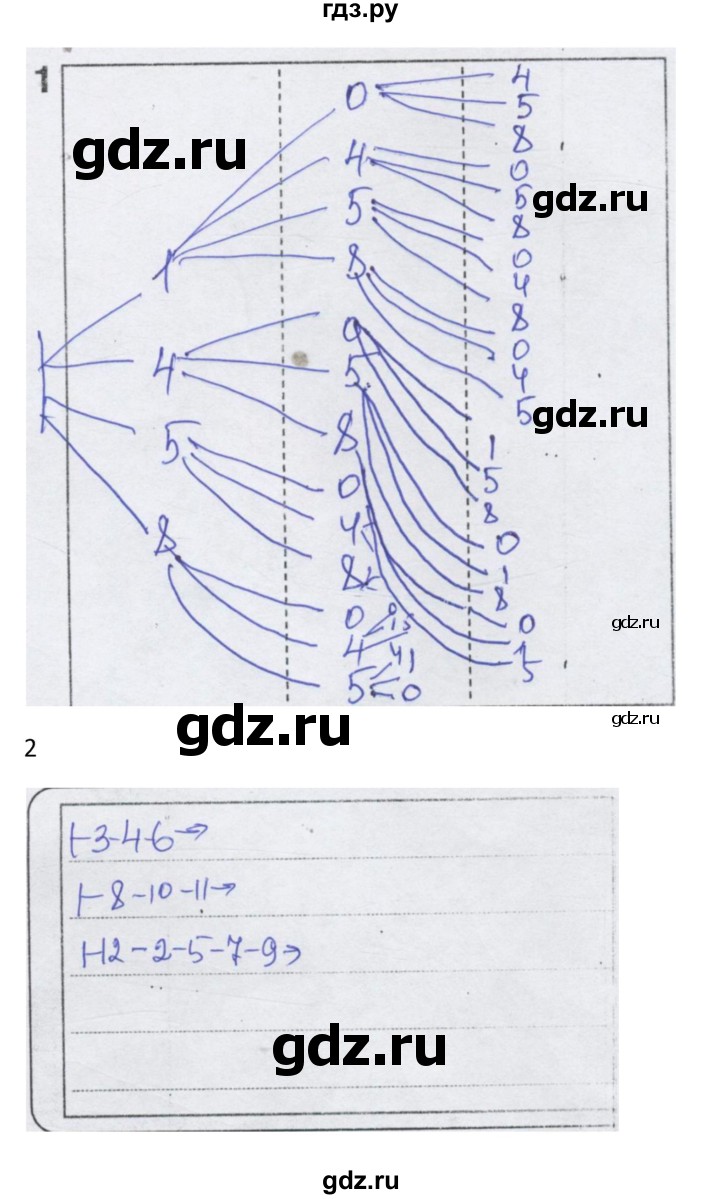 ГДЗ по информатике 4 класс Семенов рабочая тетрадь  номер - 181, Решебник №1