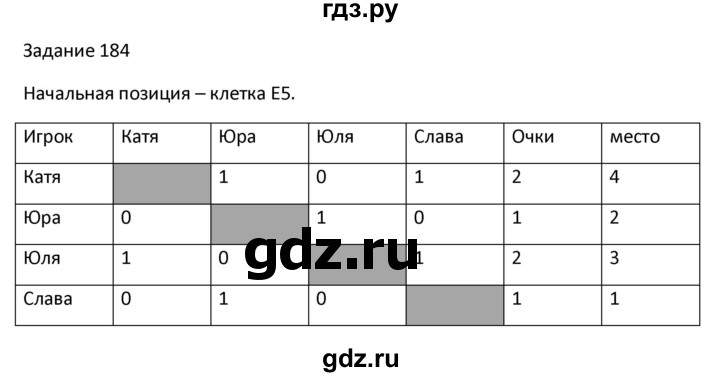 ГДЗ по информатике 4 класс Семенов рабочая тетрадь  номер - 184, Решебник №1