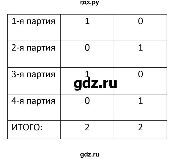 ГДЗ по информатике 4 класс Семенов рабочая тетрадь  номер - 186, Решебник №1