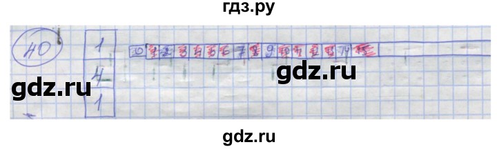 ГДЗ по информатике 4 класс Семенов рабочая тетрадь  номер - 40, Решебник №1