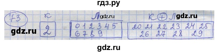 ГДЗ по информатике 4 класс Семенов рабочая тетрадь  номер - 73, Решебник №1