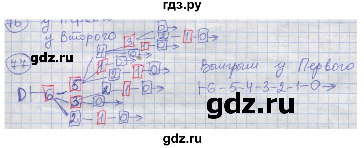 ГДЗ по информатике 4 класс Семенов рабочая тетрадь  номер - 77, Решебник №1