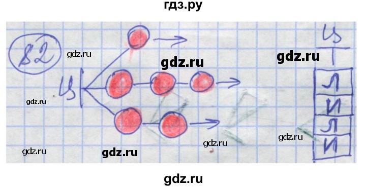ГДЗ по информатике 4 класс Семенов рабочая тетрадь  номер - 82, Решебник №1
