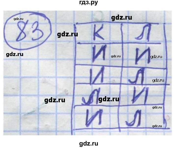 ГДЗ по информатике 4 класс Семенов рабочая тетрадь  номер - 83, Решебник №1
