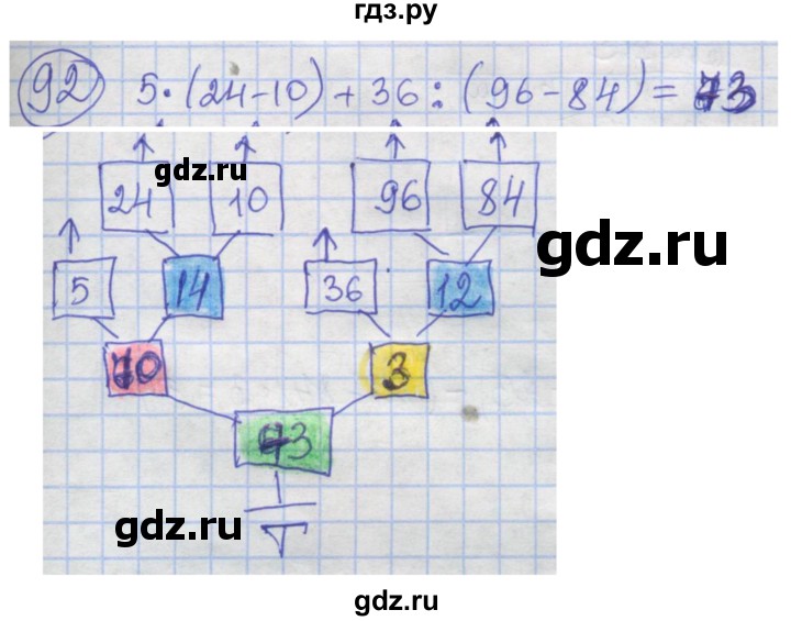 ГДЗ по информатике 4 класс Семенов рабочая тетрадь  номер - 92, Решебник №1