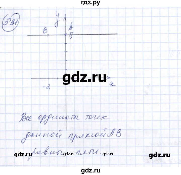 ГДЗ по алгебре 7 класс Колягин   упражнение - 531, Решебник №3