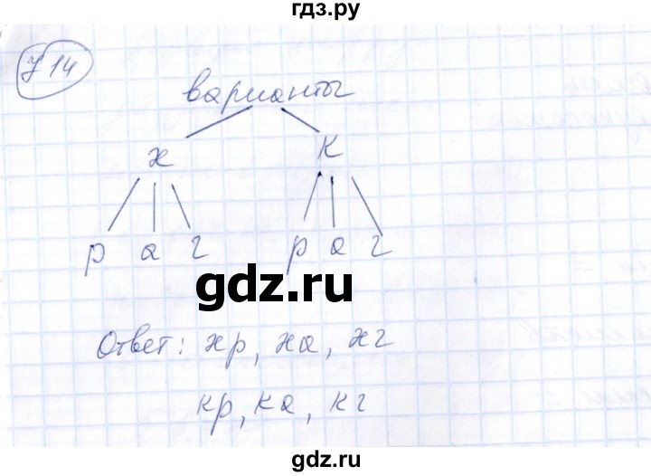 ГДЗ по алгебре 7 класс Колягин   упражнение - 714, Решебник №3