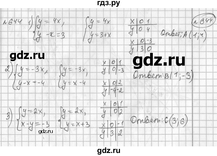 Математика 6 класс номер 644. Алгебра 7 номер 644. Алгебра 7 класс упражнение 644. Гдз по алгебре 7 класс номер 645. Домашнее задание по алгебре номер 644 7 класс.