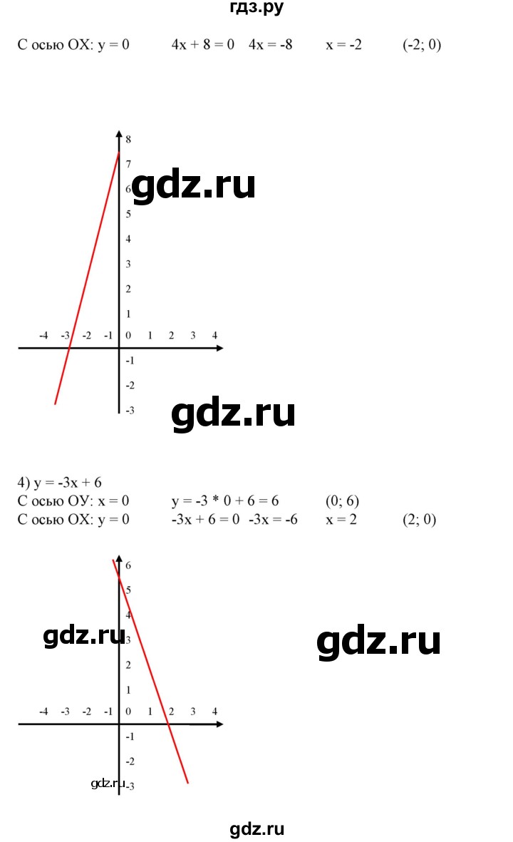 ГДЗ упражнение 587 алгебра 7 класс Колягин, Ткачева