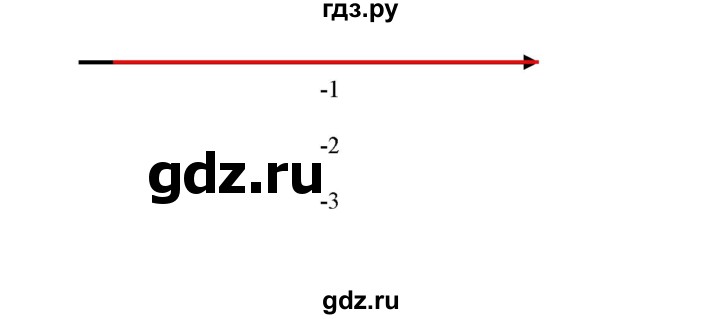 ГДЗ упражнение 588 алгебра 7 класс Колягин, Ткачева