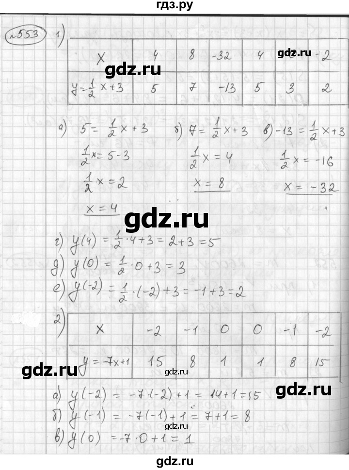ГДЗ по алгебре 7 класс Колягин   упражнение - 553, Решебник №2