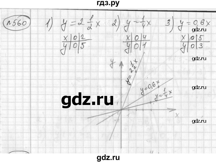 ГДЗ по алгебре 7 класс Колягин   упражнение - 560, Решебник №2
