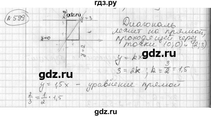 ГДЗ по алгебре 7 класс Колягин   упражнение - 599, Решебник №2