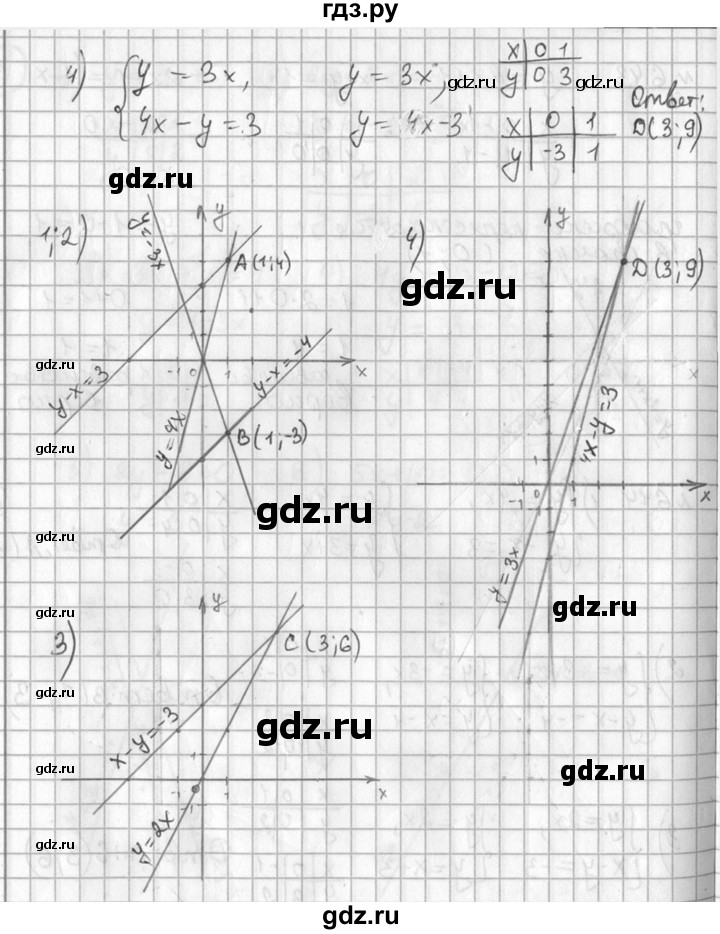 ГДЗ по алгебре 7 класс Колягин   упражнение - 644, Решебник №2