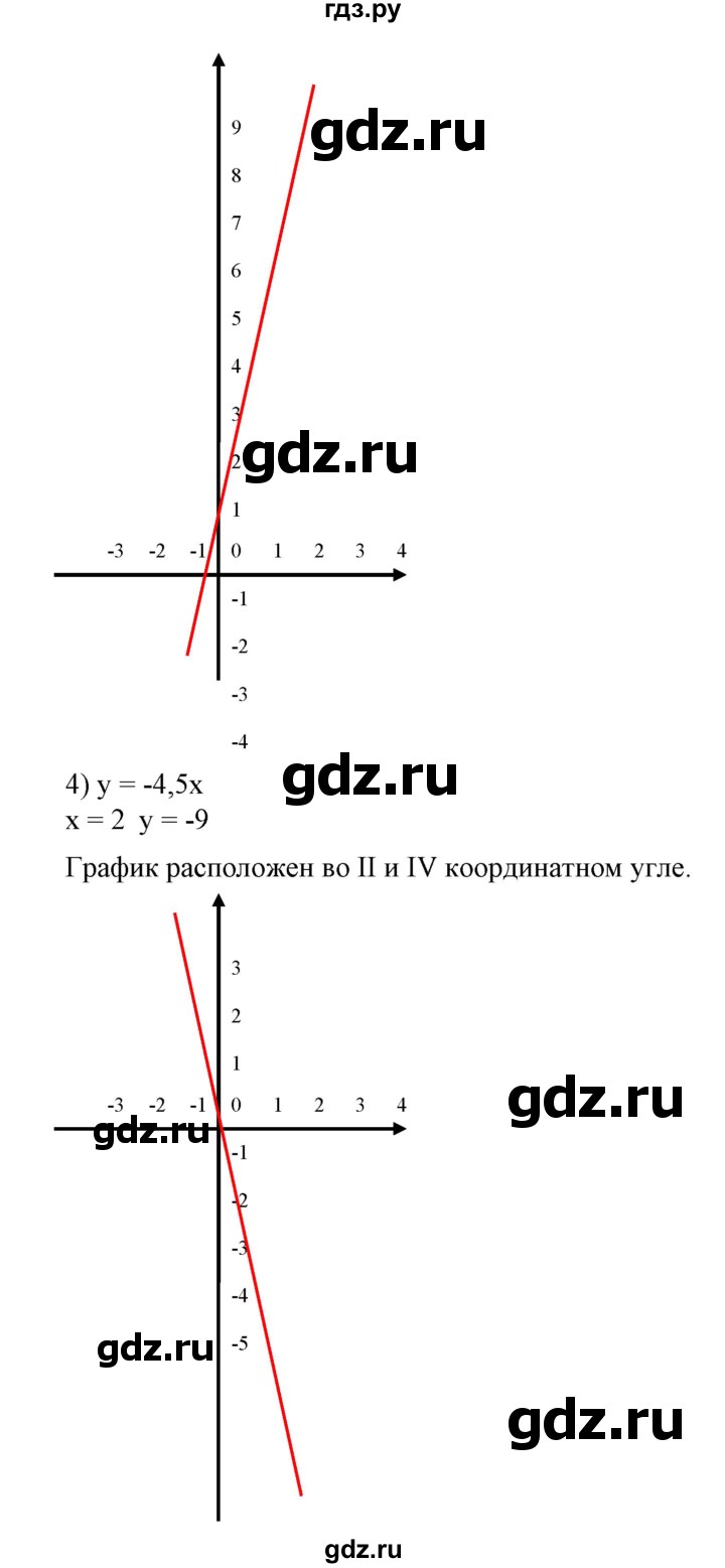 ГДЗ по алгебре 7 класс Колягин   упражнение - 563, Решебник №1