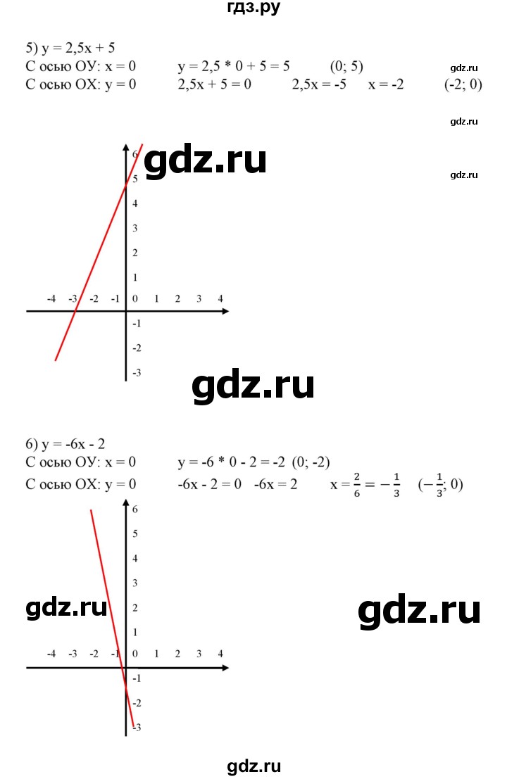 ГДЗ по алгебре 7 класс Колягин   упражнение - 587, Решебник №1