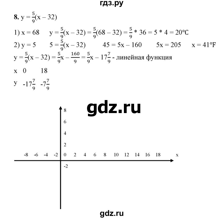 ГДЗ по алгебре 7 класс Колягин   практические и прикладные задачи / глава 6 - 8, Решебник №1
