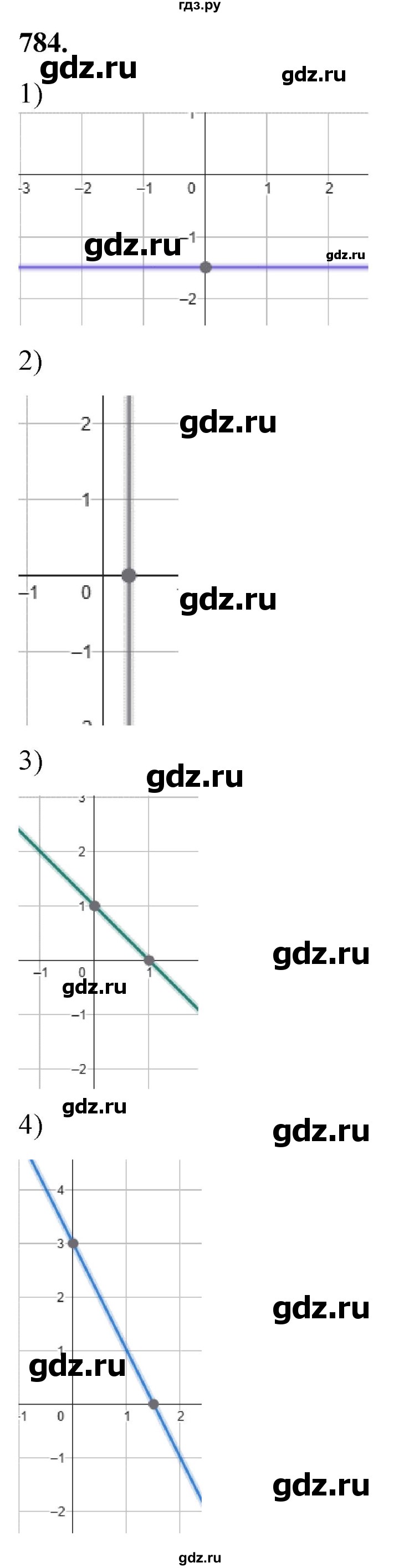 ГДЗ по алгебре 7 класс Колягин  Базовый уровень упражнение - 784, Решебник 2023