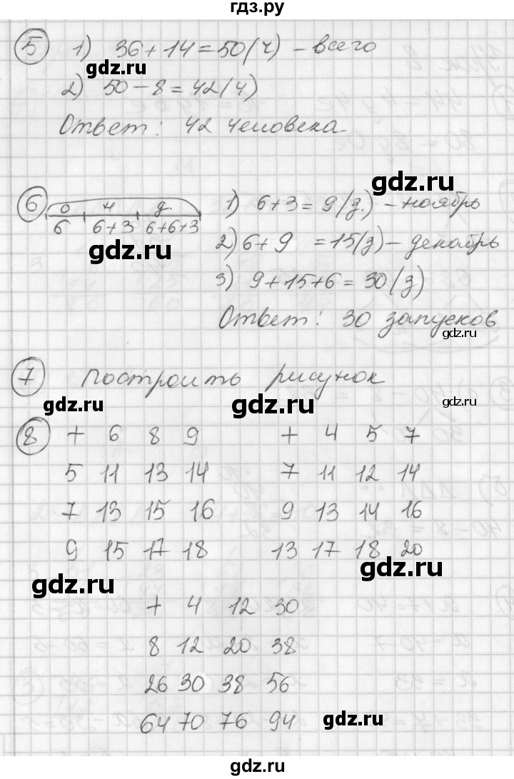 ГДЗ по математике 2 класс Петерсон рабочая тетрадь  часть 1. страница - 17, Решебник №1