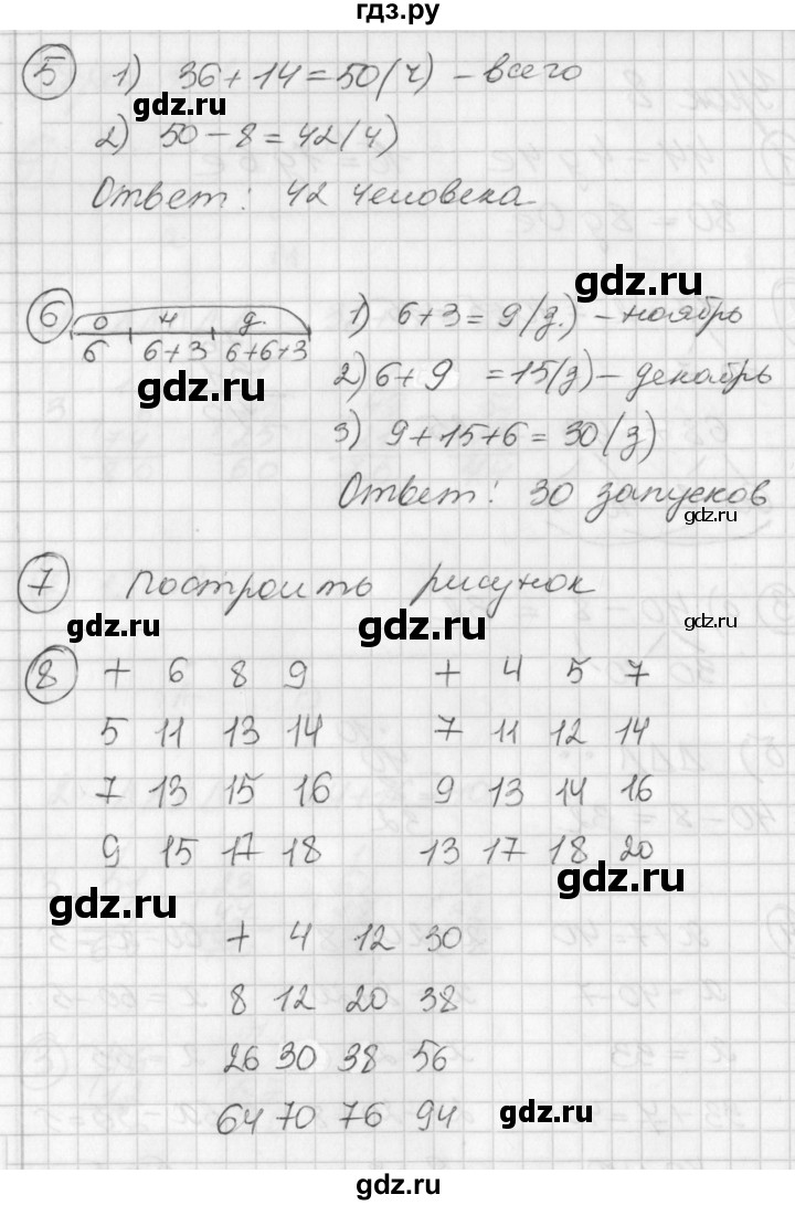 ГДЗ по математике 2 класс Петерсон рабочая тетрадь  часть 1. страница - 17, Решебник 2016 №1