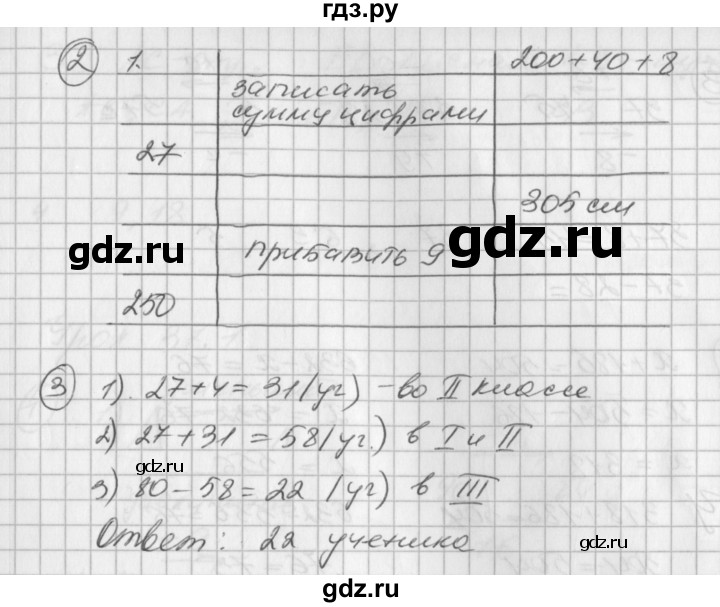 ГДЗ по математике 2 класс Петерсон рабочая тетрадь  часть 1. страница - 59, Решебник 2016 №1