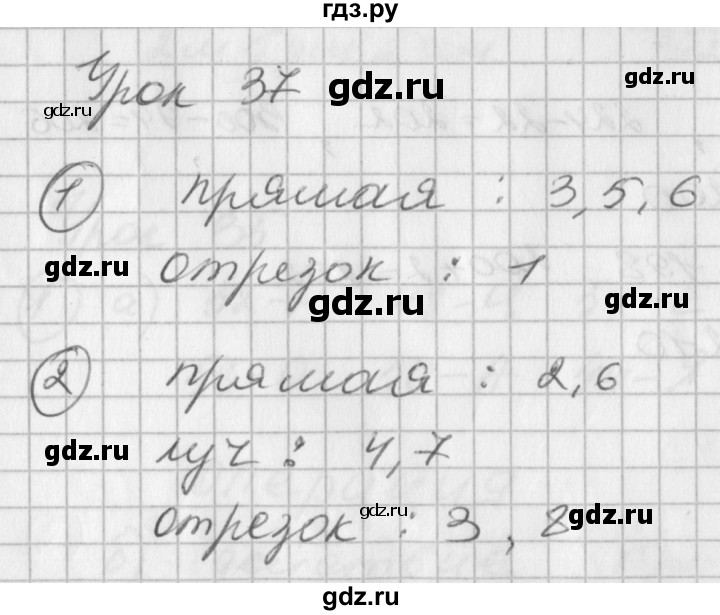 ГДЗ по математике 2 класс Петерсон рабочая тетрадь  часть 1. страница - 61, Решебник 2016 №1