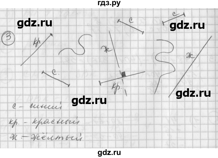 ГДЗ по математике 2 класс Петерсон рабочая тетрадь  часть 2. страница - 13, Решебник 2016 №1