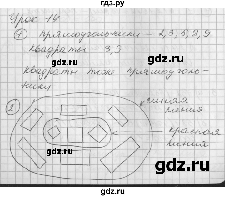 ГДЗ по математике 2 класс Петерсон рабочая тетрадь  часть 2. страница - 23, Решебник 2016 №1