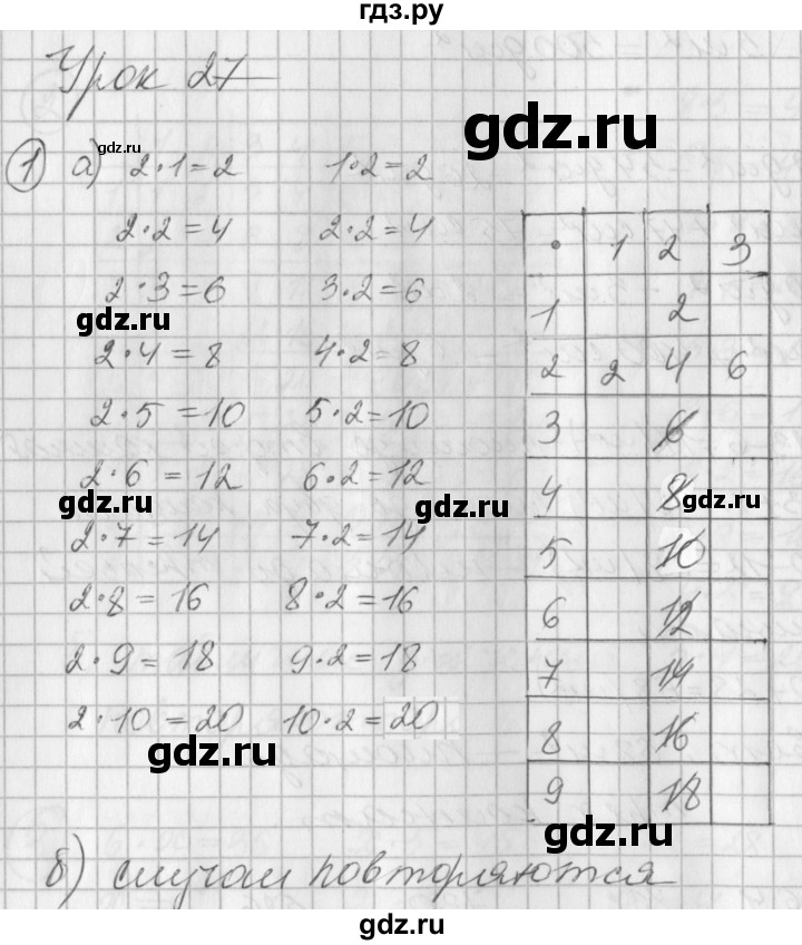 ГДЗ по математике 2 класс Петерсон рабочая тетрадь  часть 2. страница - 40, Решебник 2016 №1