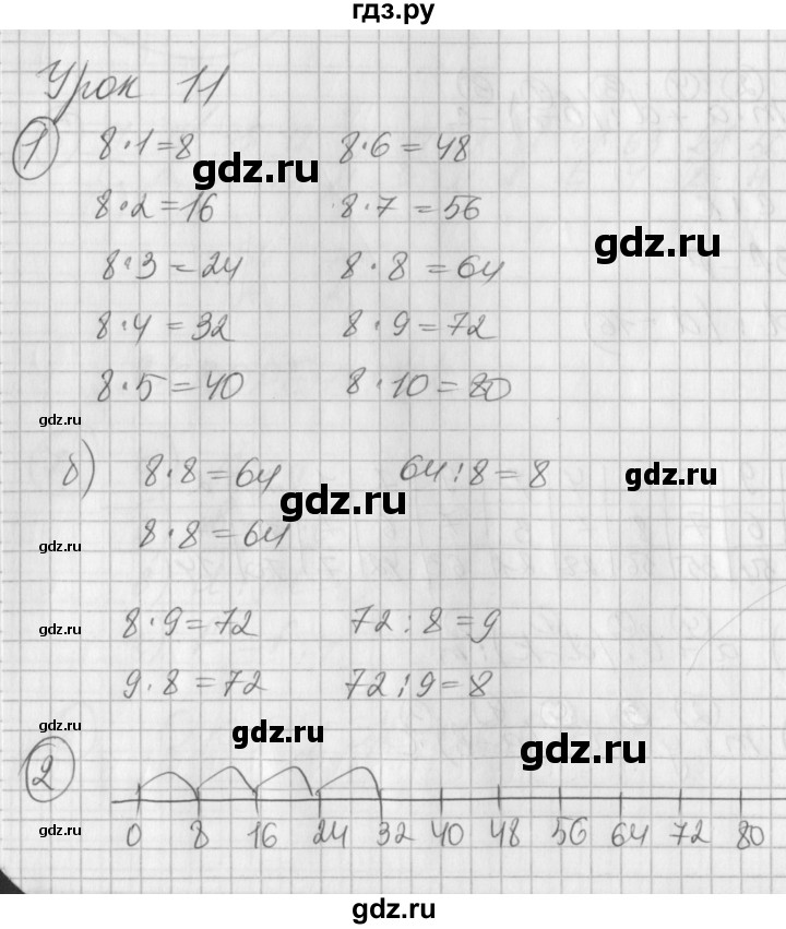 ГДЗ по математике 2 класс Петерсон рабочая тетрадь  часть 3. страница - 16, Решебник 2016 №1