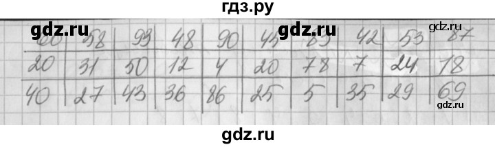 ГДЗ по математике 2 класс Петерсон рабочая тетрадь  часть 3. страница - 58, Решебник 2016 №1