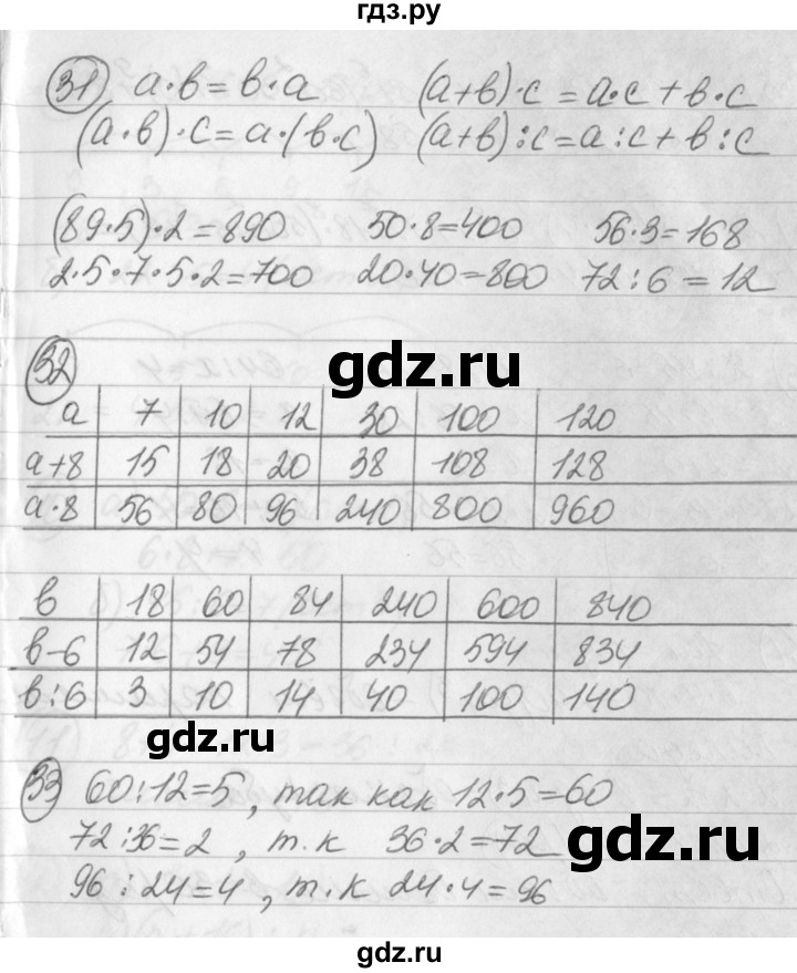 ГДЗ по математике 2 класс Петерсон рабочая тетрадь  часть 3. страница - 61, Решебник 2016 №1