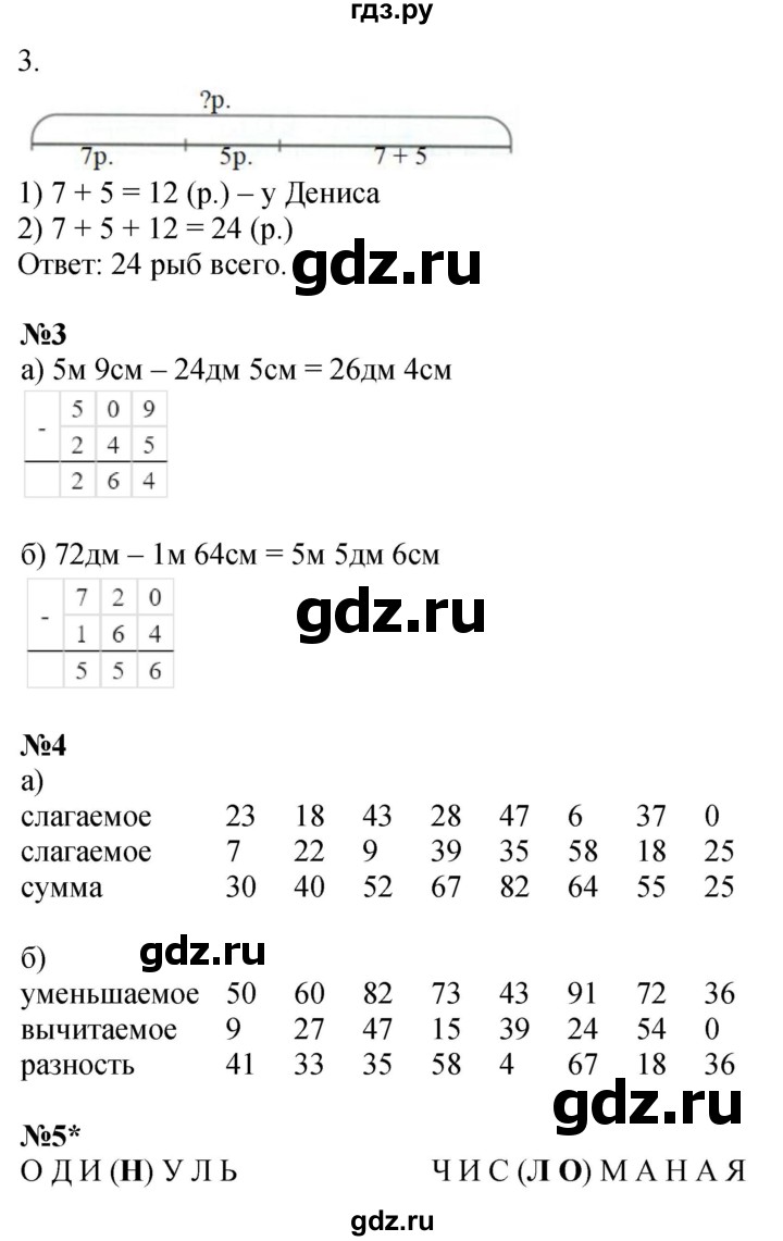 ГДЗ по математике 2 класс Петерсон рабочая тетрадь Углубленный уровень часть 1. страница - 56, Решебник 2023