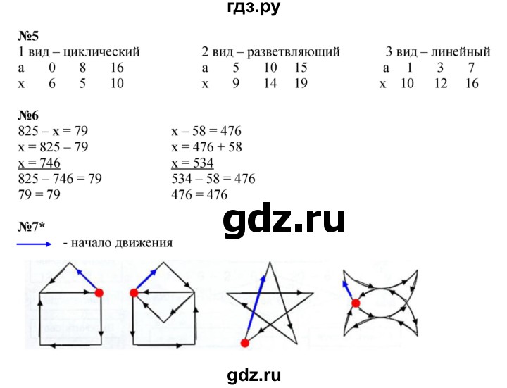 ГДЗ по математике 2 класс Петерсон рабочая тетрадь Углубленный уровень часть 2. страница - 10, Решебник 2023