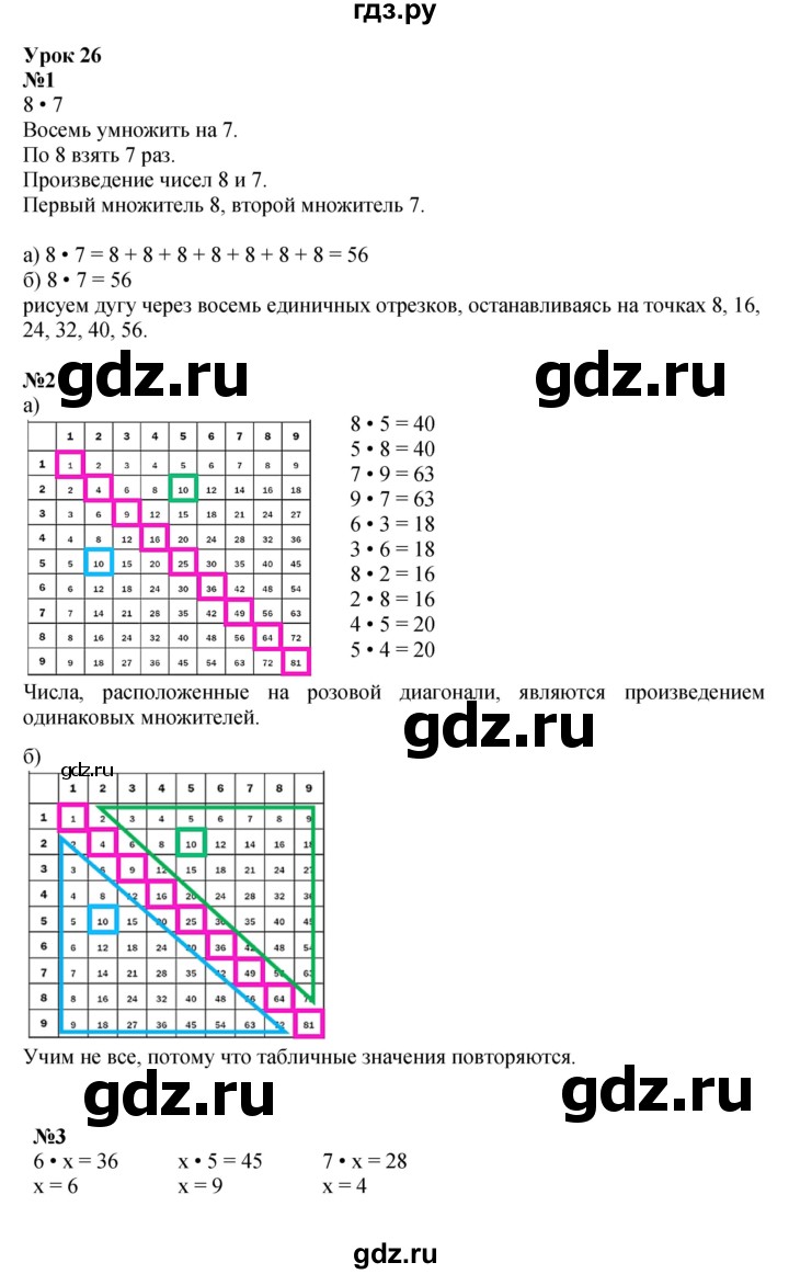 ГДЗ по математике 2 класс Петерсон рабочая тетрадь Углубленный уровень часть 2. страница - 38, Решебник 2023