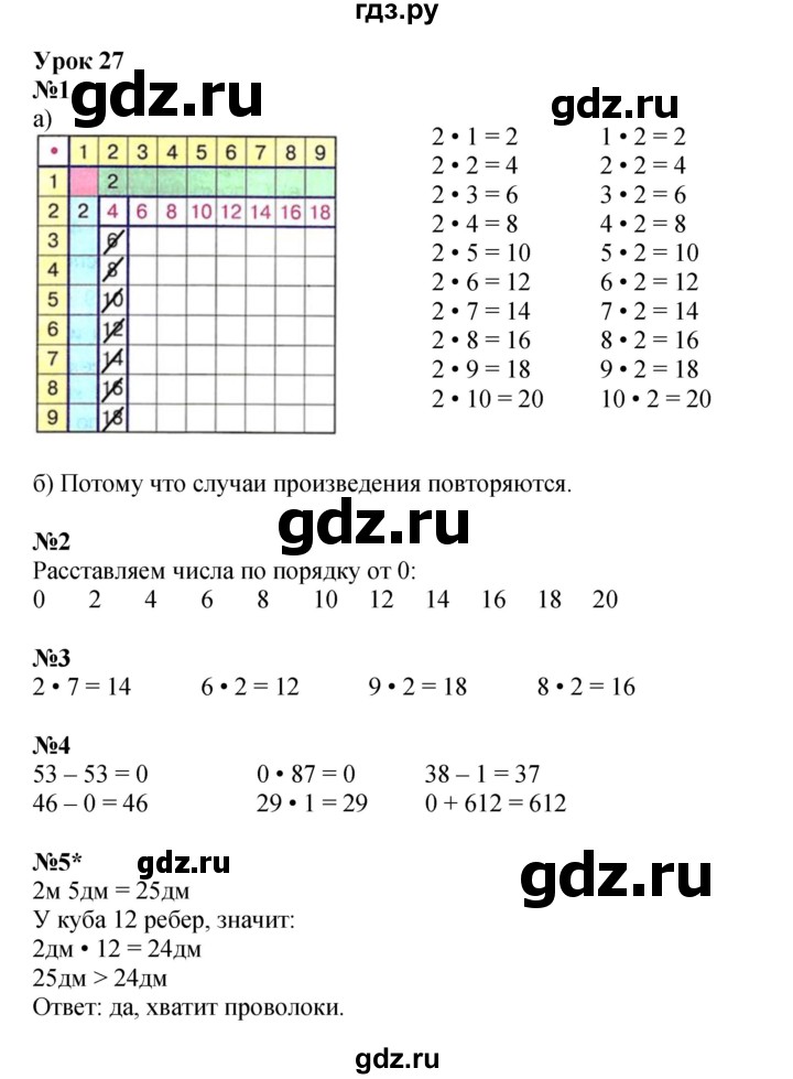 ГДЗ по математике 2 класс Петерсон рабочая тетрадь Углубленный уровень часть 2. страница - 40, Решебник 2023