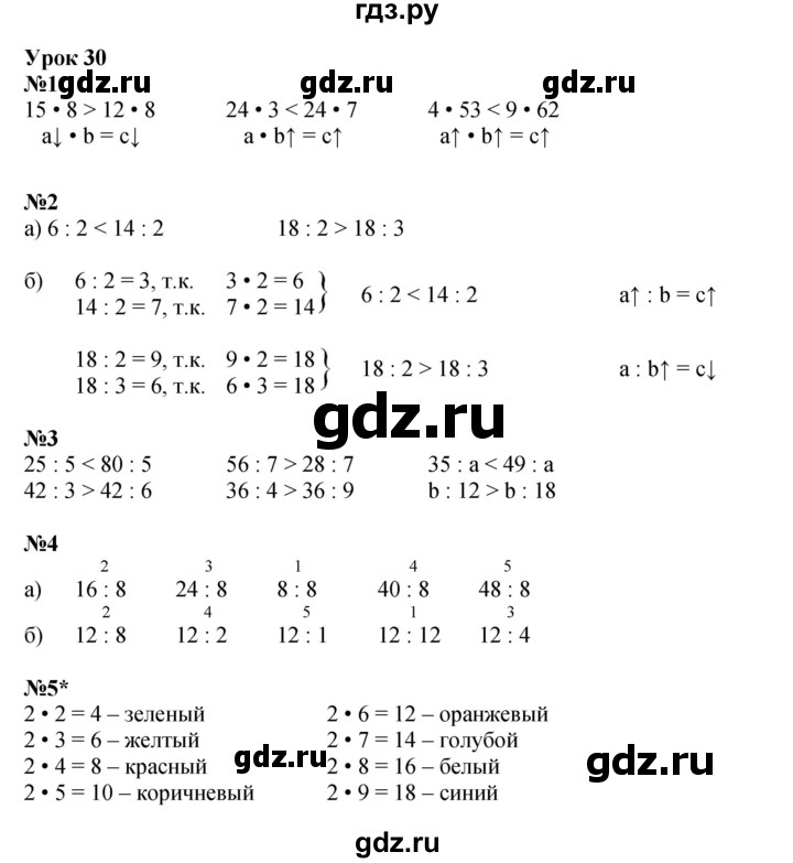 ГДЗ по математике 2 класс Петерсон рабочая тетрадь Углубленный уровень часть 2. страница - 45, Решебник 2023