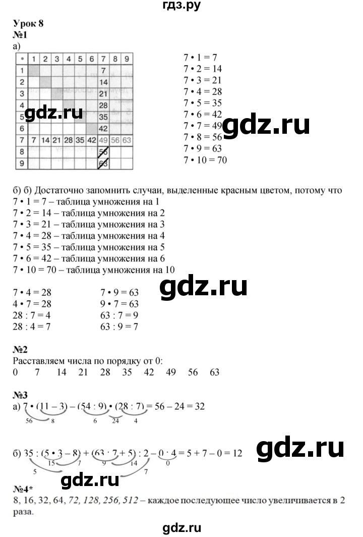 ГДЗ по математике 2 класс Петерсон рабочая тетрадь Углубленный уровень часть 3. страница - 12, Решебник 2023