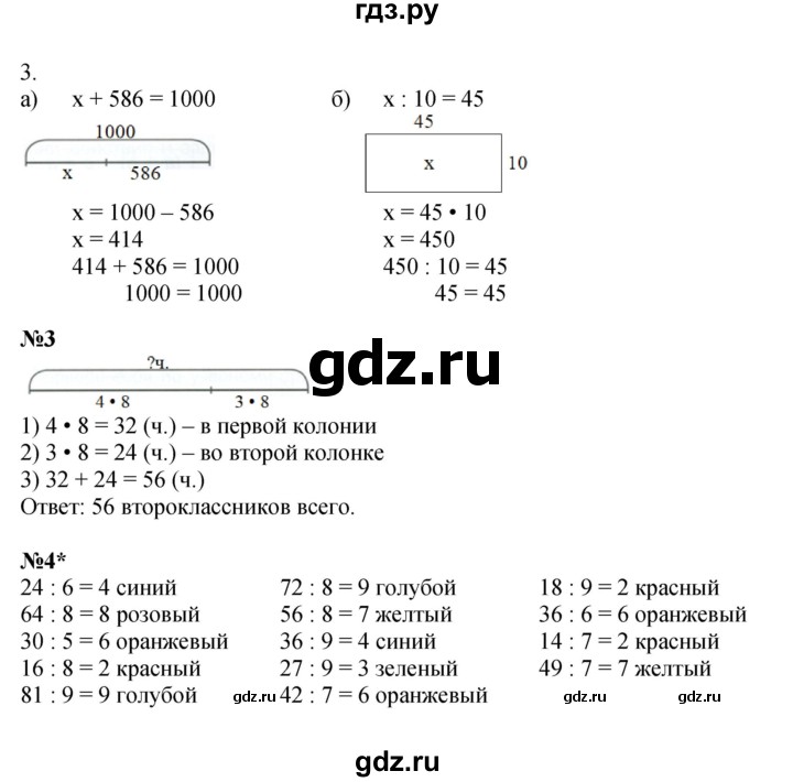 ГДЗ по математике 2 класс Петерсон рабочая тетрадь Углубленный уровень часть 3. страница - 25, Решебник 2023