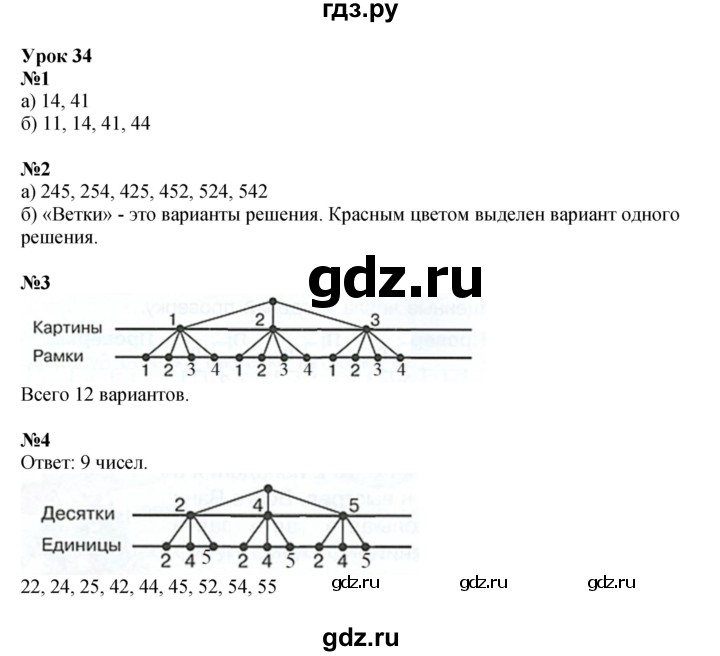 ГДЗ по математике 2 класс Петерсон рабочая тетрадь Углубленный уровень часть 3. страница - 50, Решебник 2023
