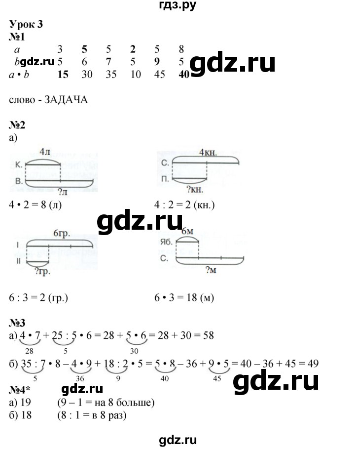 ГДЗ по математике 2 класс Петерсон рабочая тетрадь Углубленный уровень часть 3. страница - 6, Решебник 2023