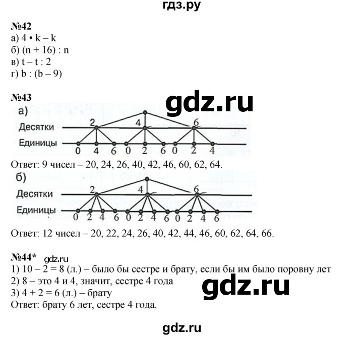 ГДЗ по математике 2 класс Петерсон рабочая тетрадь Углубленный уровень часть 3. страница - 64, Решебник 2023