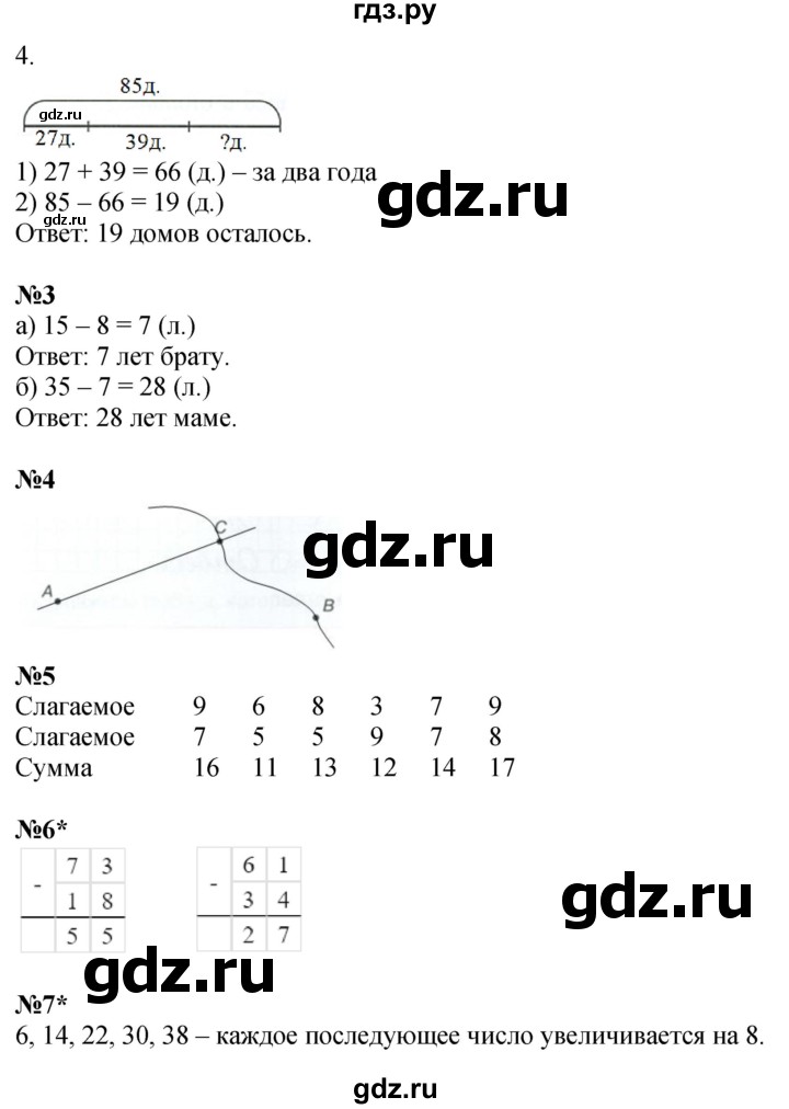ГДЗ по математике 2 класс Петерсон рабочая тетрадь Углубленный уровень часть 1. страница - 28, Решебник 2023