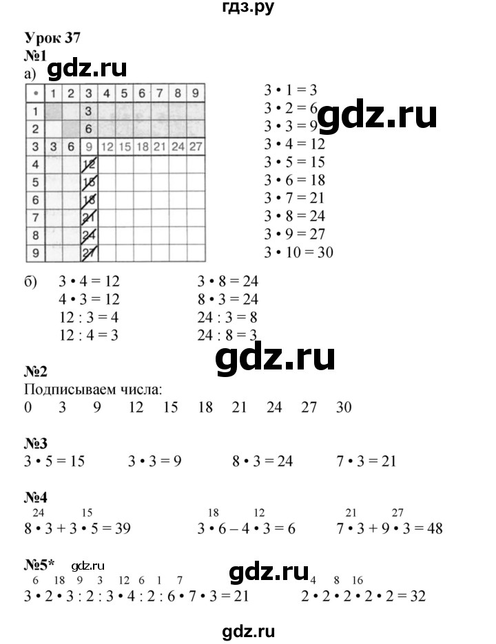 ГДЗ по математике 2 класс Петерсон рабочая тетрадь Углубленный уровень часть 2. страница - 54, Решебник 2023
